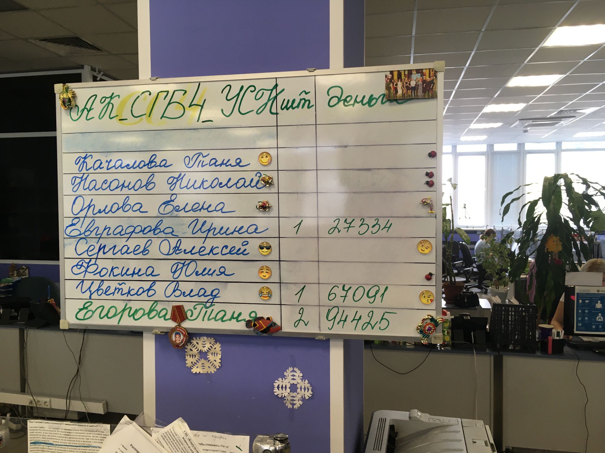 Monitor on whiteboard